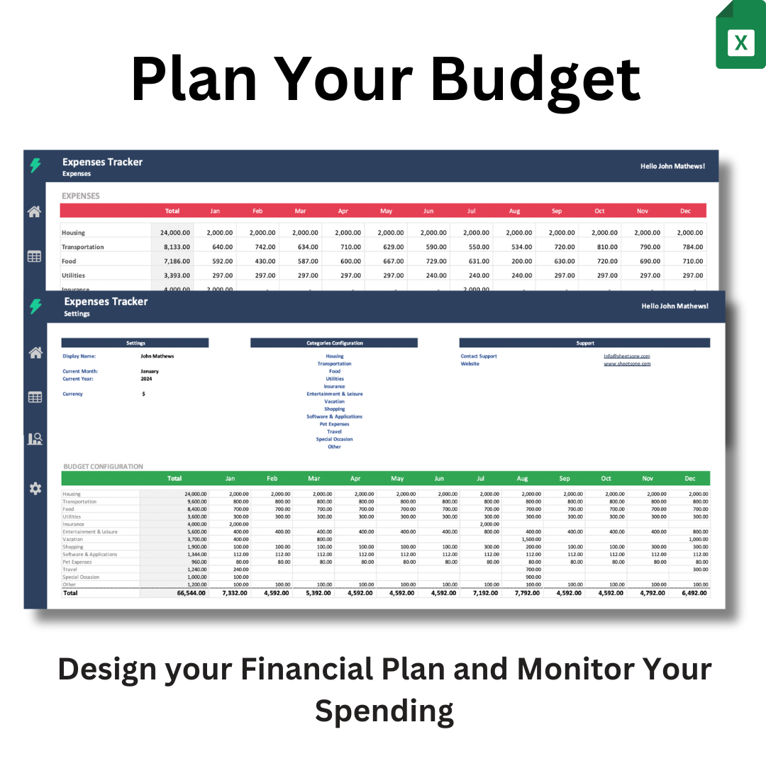 Budget Planner Templates 