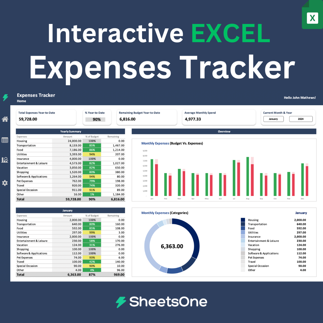 Interactive Excel Budget and Expense Tracker Template