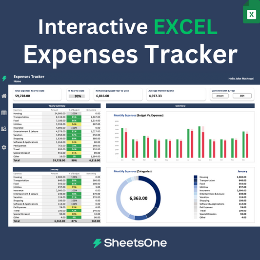 Interactive Excel Budget and Expense Tracker Template